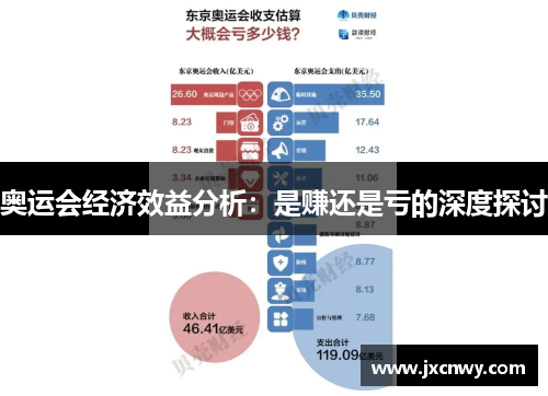 奥运会经济效益分析：是赚还是亏的深度探讨
