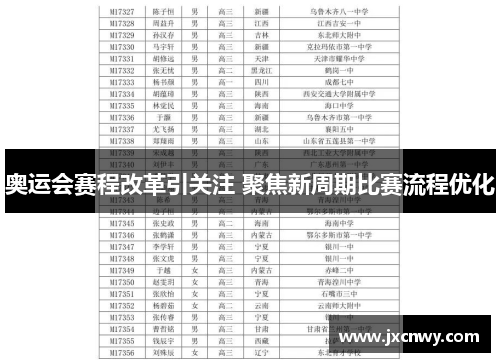 奥运会赛程改革引关注 聚焦新周期比赛流程优化